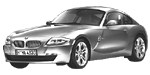 BMW E86 C0890 Fault Code
